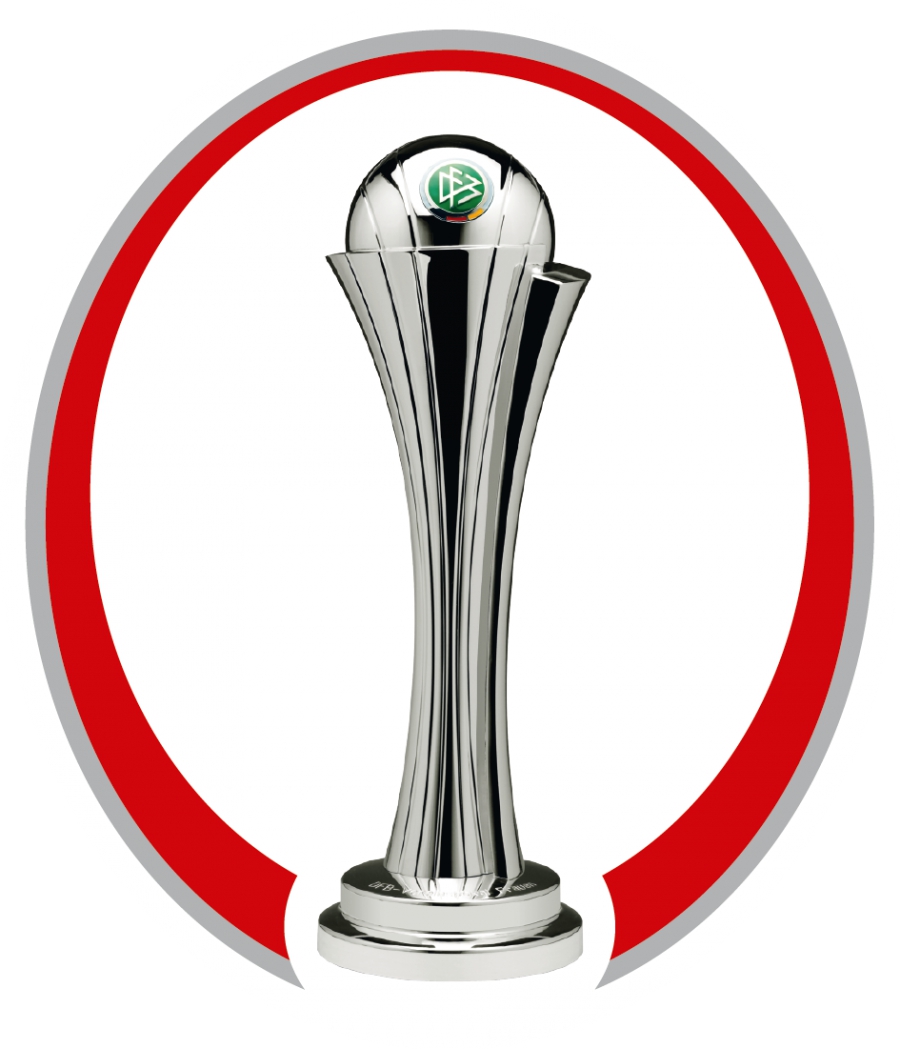 Der FF USV im DFB-Pokal zu Gast in der Domstadt
