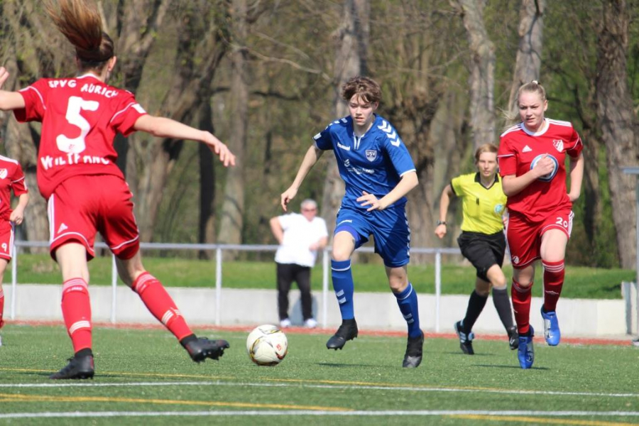 U17: Letzter Spieltag steht an